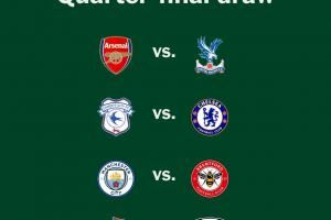 联赛杯1/4决赛对阵:阿森纳vs水晶宫,曼城vs布伦特福德 联赛杯1/4决赛对阵:阿森纳vs水晶宫,曼城vs布伦特福德