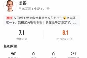 两黄被罚下！德容本场1关键传球+3长传 9对抗6成功+3造犯规2抢断